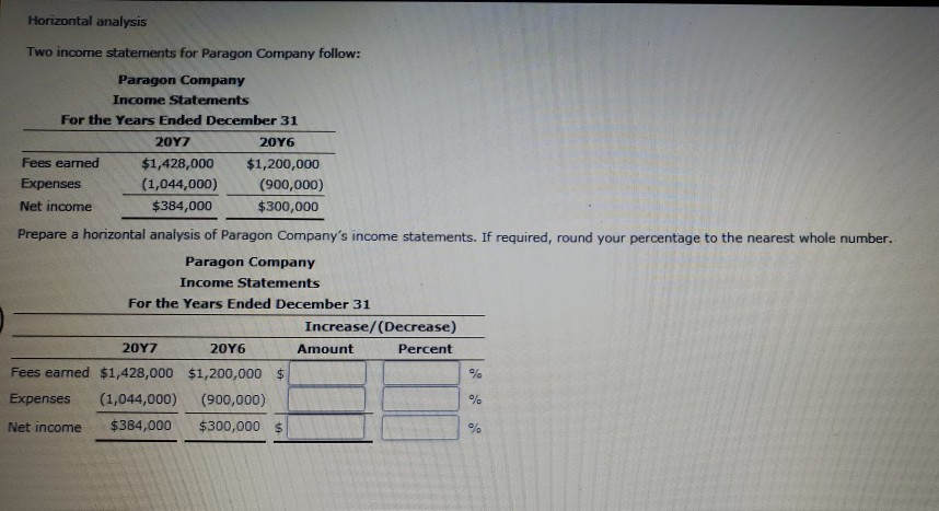 help , please Horizontal analysis Two income statements for Paragon Company