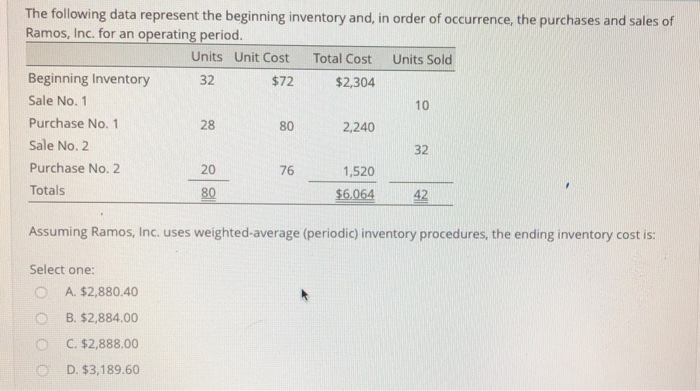  The following data represent the beginning inventory and, in order of