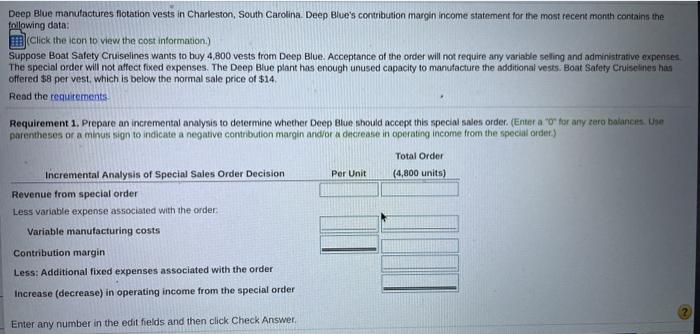 Statement (Variable Costing) For Sales Volume of 31,000 Units 2. 3 4