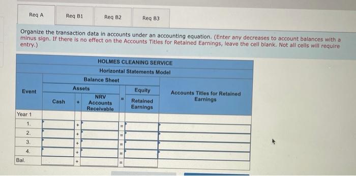 percent of revenue method to account for uncollectible accounts expense Holmes Cleaning