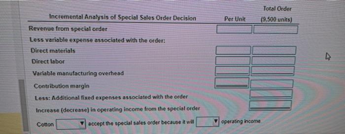 is less topecske than the atandard matarials whec manulatturing thit speciterder coton