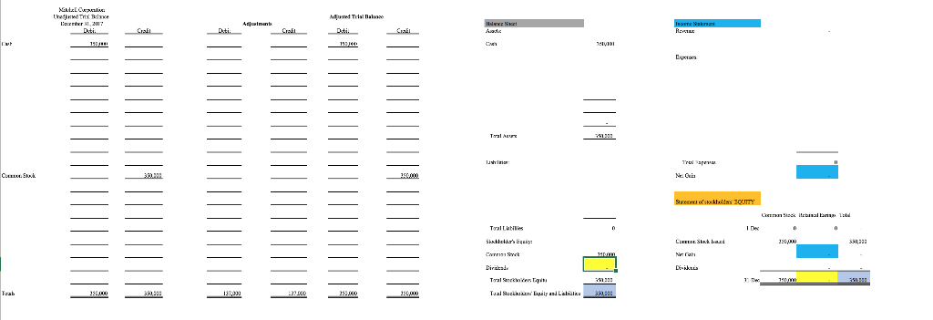exchange for stock of Mitchell Corporation Purchased a fleet of delivery trucks