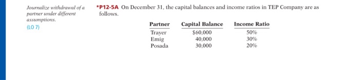  The first picture are the given and the seconde one is