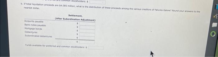 =\frac{\text { Funds available for gameral and }}{\text { Total clalms of