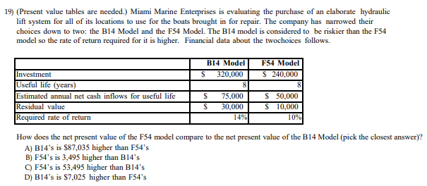 Please explain the process thank you! 19) (Present value tables are