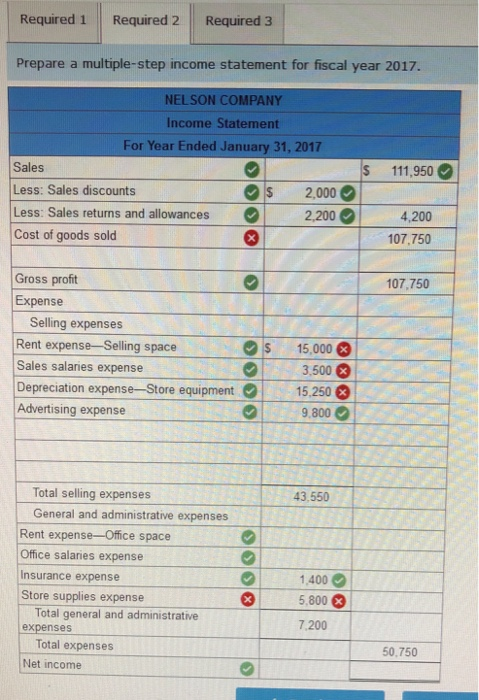 gross margin, acid-test, and current ratios LO A1, A2, P3, P4 The