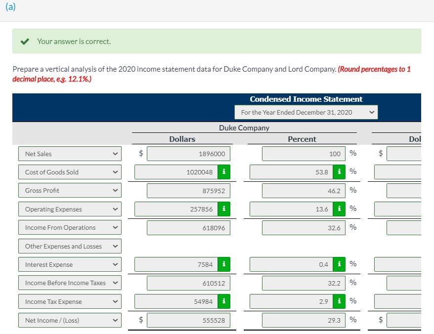two competitors. All balance sheet data are as of December 31, 2020,