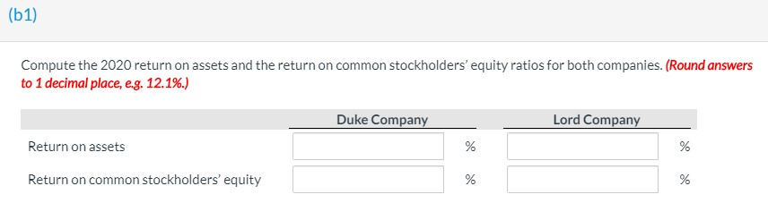 Interest expense Income tax expense Current assets Plant assets (net) Current liabilities