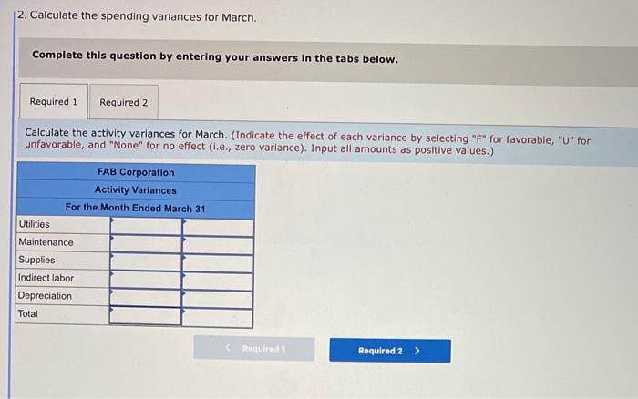 LO9-3] You have just been hired by FAB Corporation, the manufacturer of