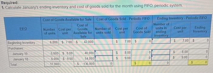 information applies to the questions displayed below] A company began January with