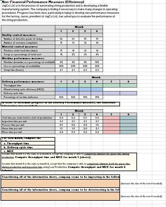  PLEASE SHOW WORK ( INCLUDE CELL REFERENCE IF POSSIBLE ) Non-Financial