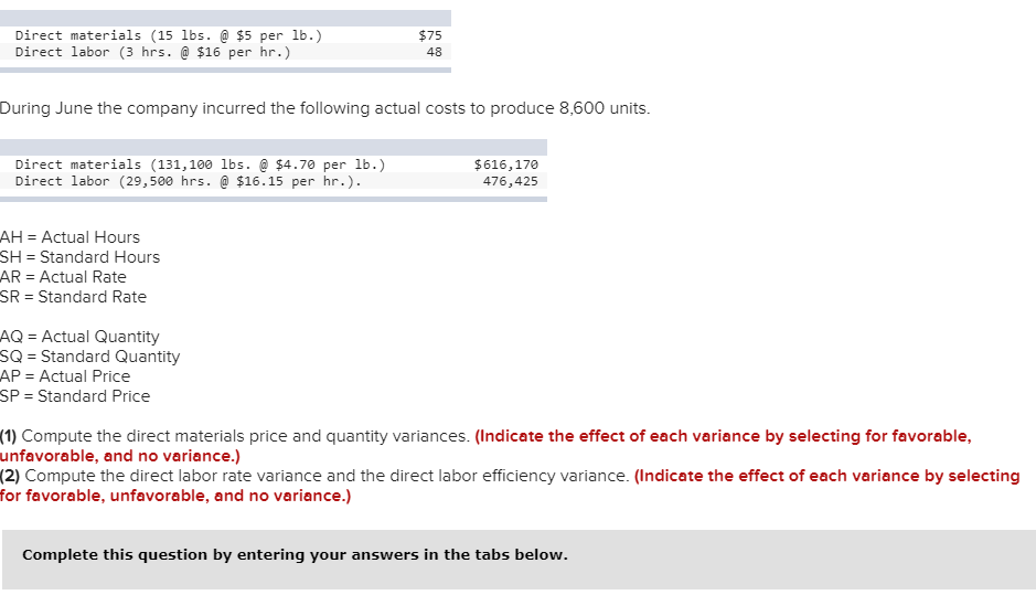  $75 Direct materials (15 lbs. @ $5 per lb.) Direct labor