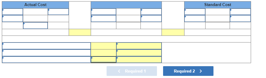 (3 hrs. @ $16 per hr.) 48 During June the company incurred