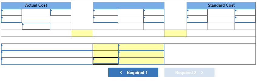 the following actual costs to produce 8,600 units. Direct materials (131, 100