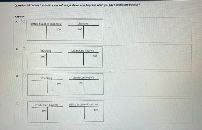  Question 34: Which "behind the scenes" image shows what happens when