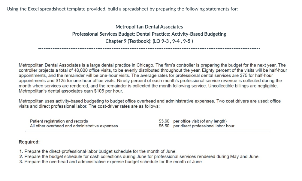 Using the Excel spreadsheet template provided, build a spreadsheet by preparing