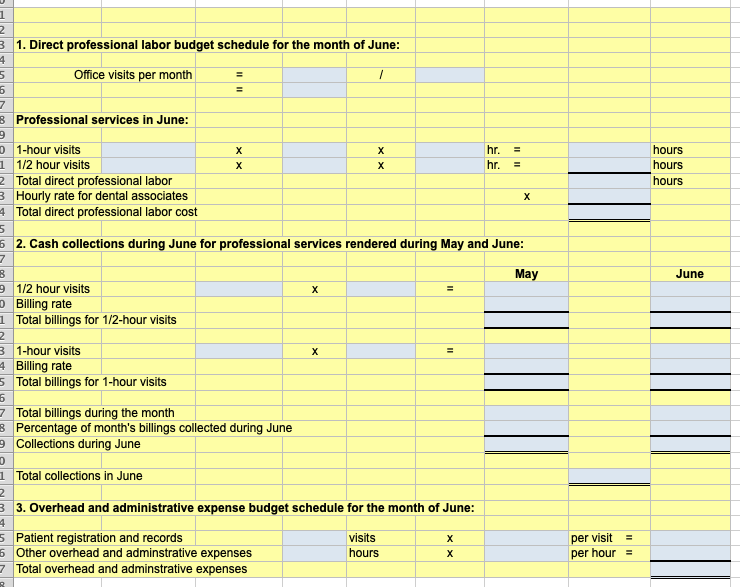 Activity-Based Budgeting Chapter 9 (Textbook): (LO 9-3,9-4,9-5) Metropolitan Dental Associates is a