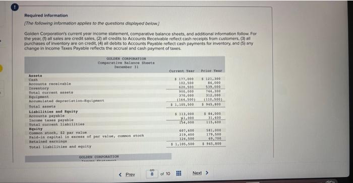  direct method for statement of cash flow Required information The following