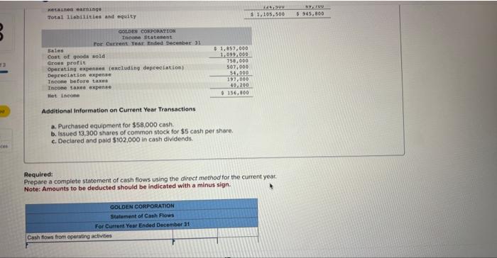 information applies to the questions displayed below. Golden Corporation's current year income