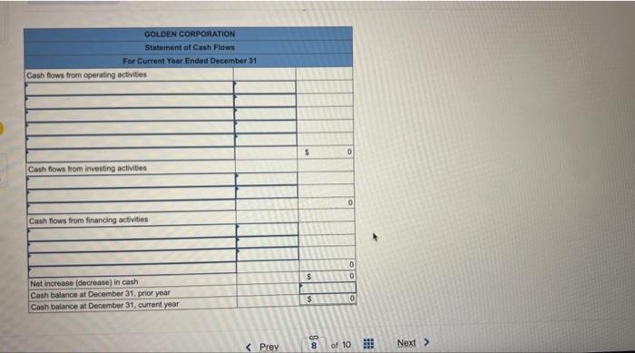 statement, comparative balance sheets, and additional information follow. For the year, (1)