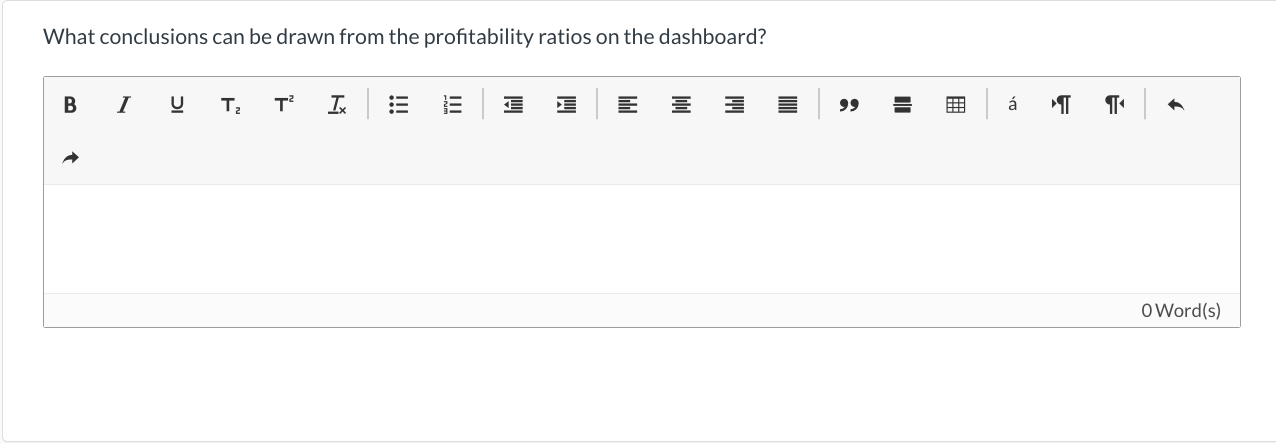 Ratio vs Current Cash Debt Coverage and Profit Margin on Sales vs