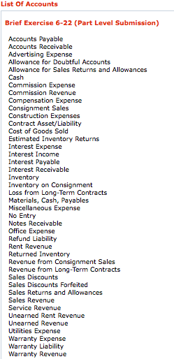 arrangements for Ivanhoe Company. The company follows IFRS. Respond to the requirements