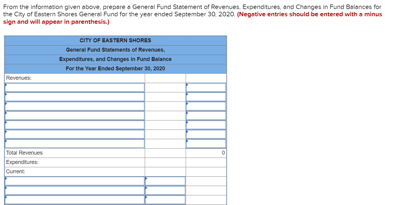 information is available for the preparation of the financial statements for the