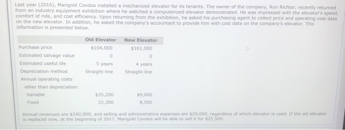  Last year (2016), Marigold Condos installed a mechanized elevator for its