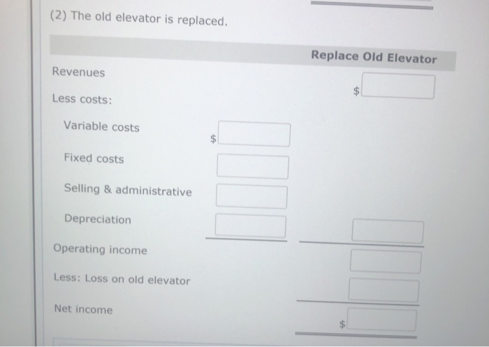 impressed with the elevator's speed, comfort of ride, and cost efficiency. Upon