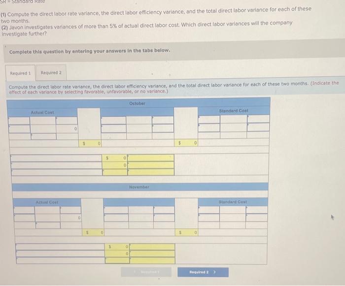 P3 Javon Company set standards of 3 hours of direct labor per