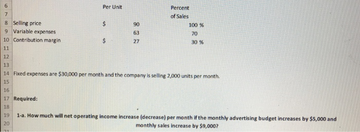 Sales Selling price Variable expenses Contribution margin 90 63 27 100% 70