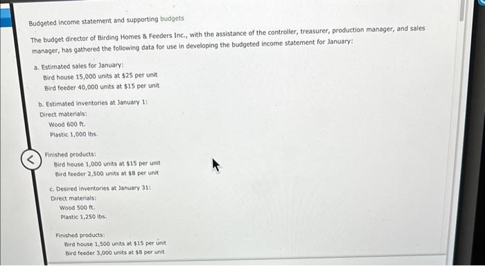  please help me Budgeted income statement and supporting budgets The budget