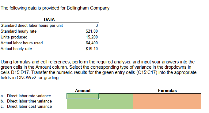 The following data is provided for Bellingham Company: Using formulas and