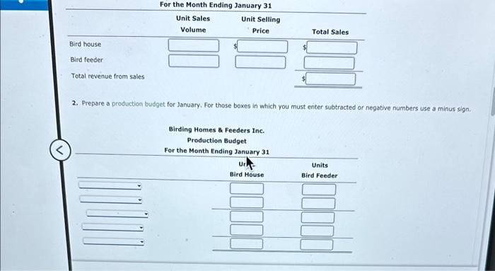 for use in developing the budgeted income statement for January: a. Estimated