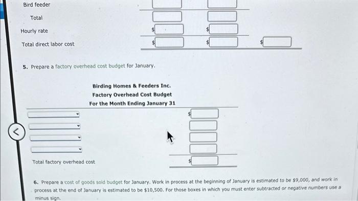 feeder 40,000 units at $15 per unit b. Estimated inventories at January