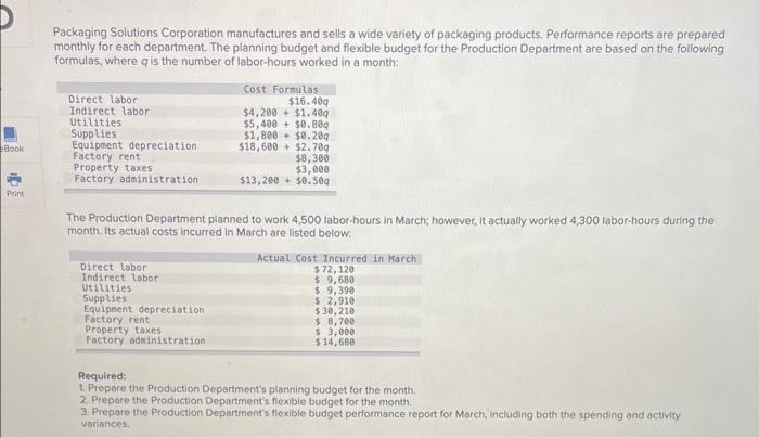 how do i prepare the flexible budget performance report for march with