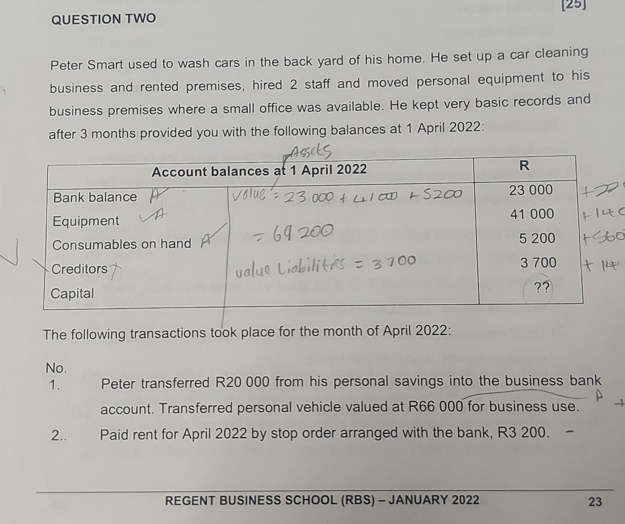 please assist with question 2.2 Basic accounting equation [25] QUESTION TWO Peter