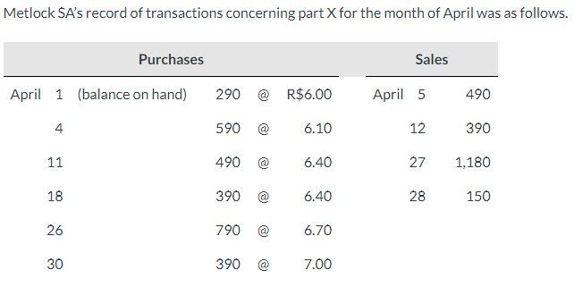 Please help with the red highlighted "Specific identification" & "Average cost"