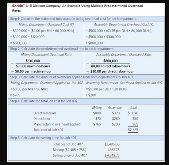 of 2) Part 4 of 4 2. Change the total fixed manufacturing