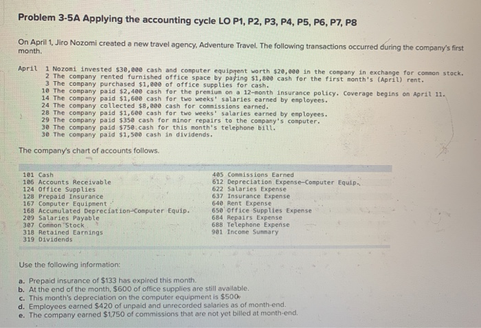  Problem 3-5A Applying the accounting cycle LO P1, P2, P3, P4,