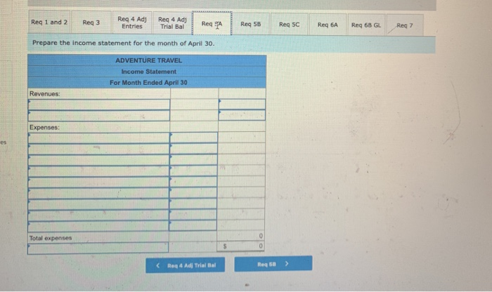 month. April 1 Nozoni invested $30,000 cash and computer equippent worth $20,000