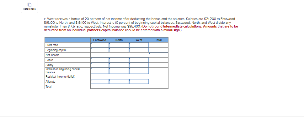 M. West are manufacturers' representatives in the architecture business. Their capital accounts