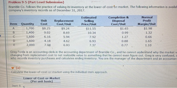  Problem 9-5 (Part Level Submission) Bramble Co. follows the practice of