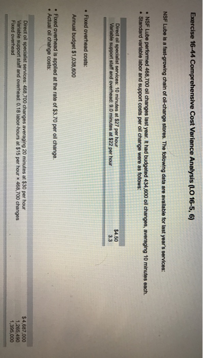  Exercise 16-44 Comprehensive Cost Variance Analysis (LO 16-5, 6) NSF Lube
