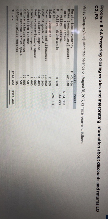  Problem 5-4A Preparing closing entries and Interpreting Information about discounts and