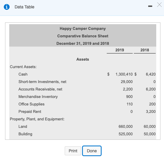 the box empty; do not select a label or enter a zero.)