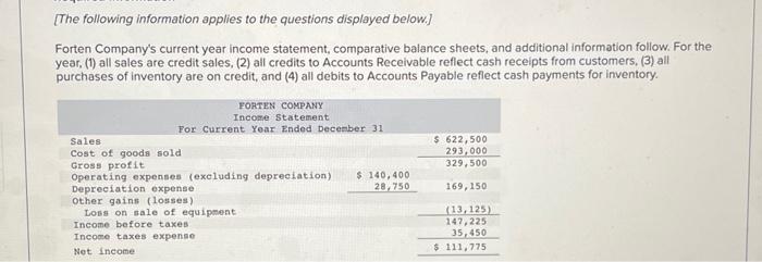  Required: Prepare a complete statement of cash flows using the direct