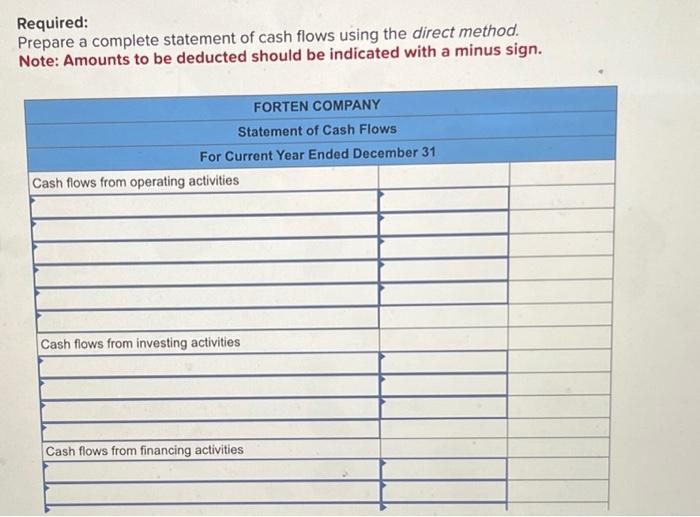 sign. It:aen tinwe irnm nneratinn activiries [The following information applies to the