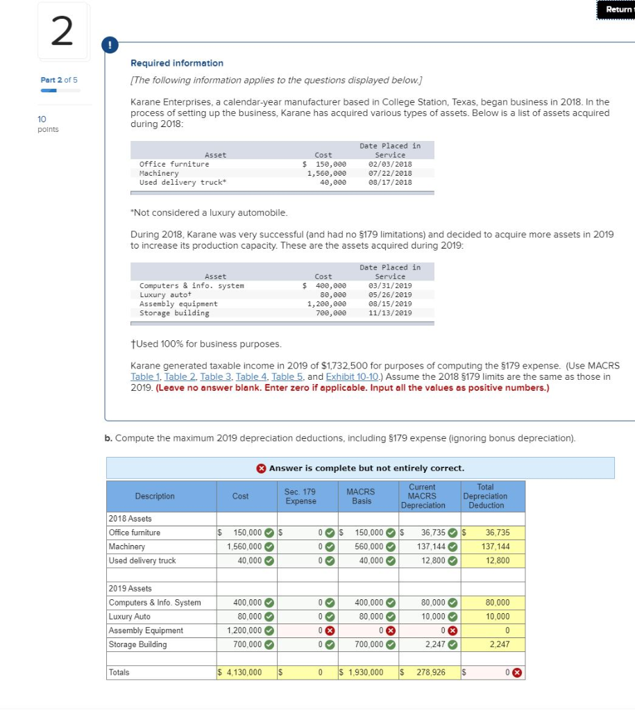  I need help with the red x's Return 2 Required information
