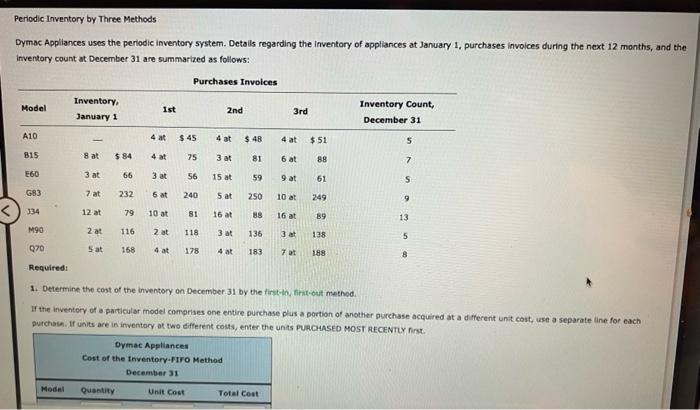  I do not understand periodic inventory by three methods. please help